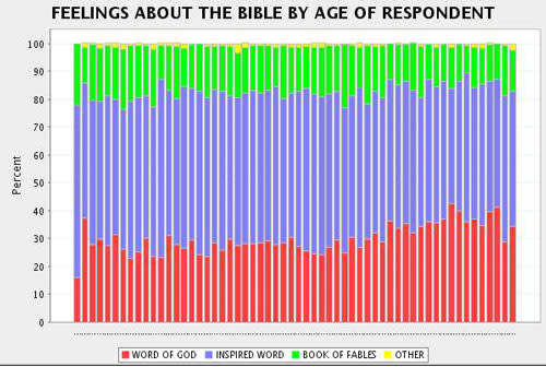bibleAGE.jpg