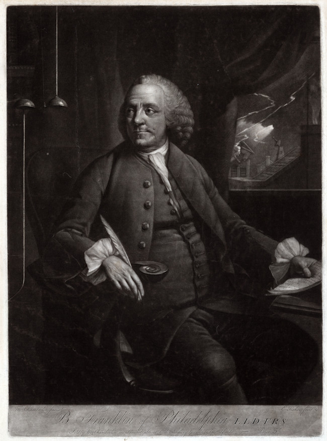 Benjamin Franklin - Shutterstock