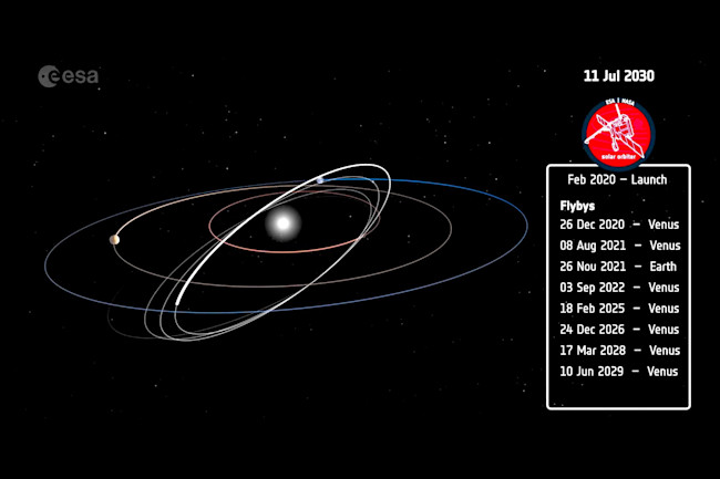 Giving A Side Eye To The Solar System Discover Magazine Giving A Side Eye To The Solar System Discover Magazine