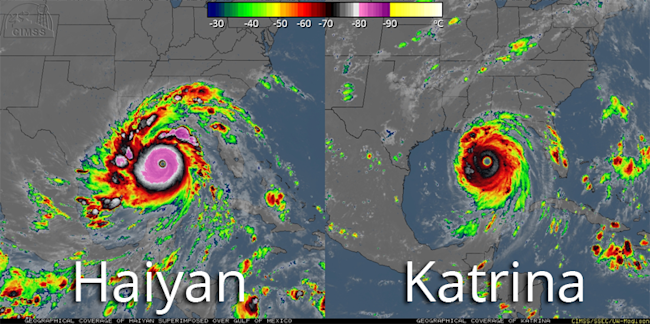 haiyan_size.png