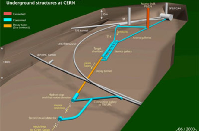 cern-neutrinos.jpg