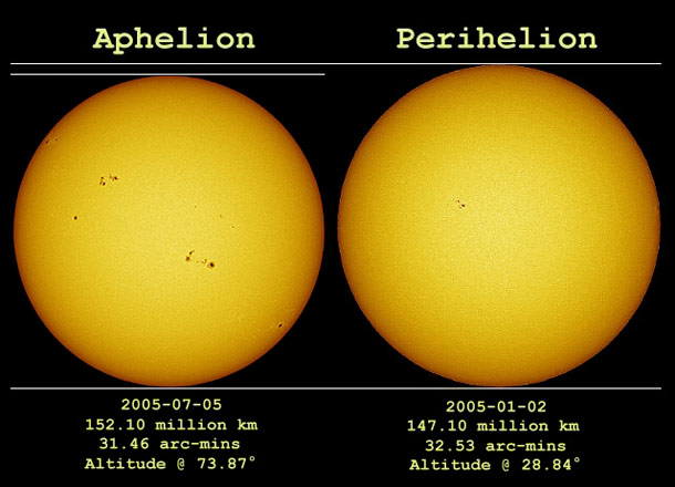 ayiomamitis_ap_peri_sun.jpg