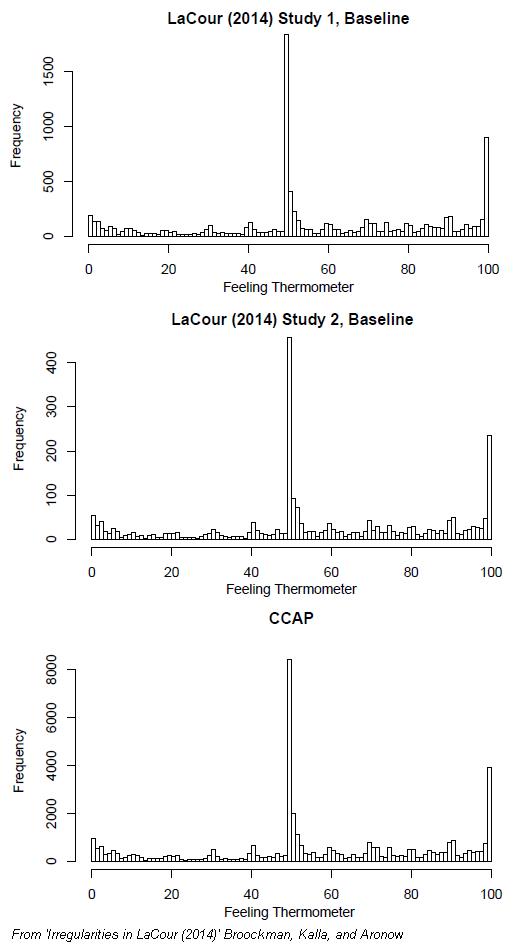 CCAP_LaCour.jpg