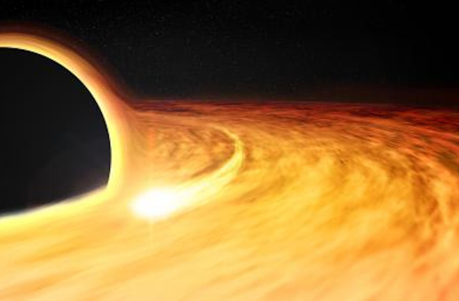 Black hole event horizon