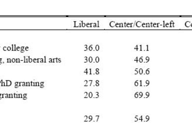 polproftable14.jpg