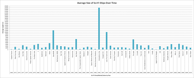 ShipComp-1024x412.png