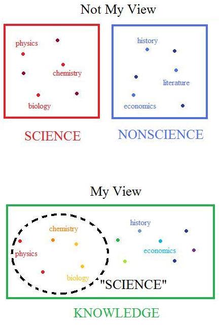 science_neuroskeptic2.jpg