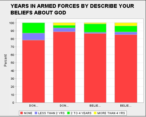 armedbeliefs.jpg