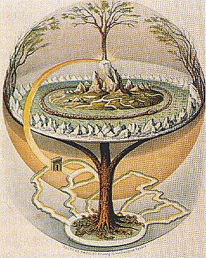 300px-Yggdrasil.jpg