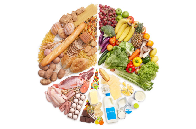 Food groups peace sign - shutterstock