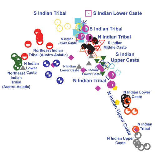 indiareich7.png
