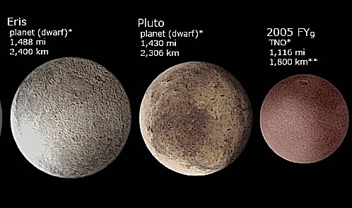 pluto