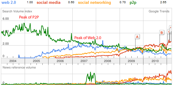web201.png