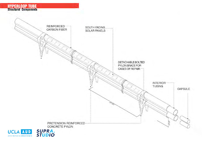 tube-design.jpg
