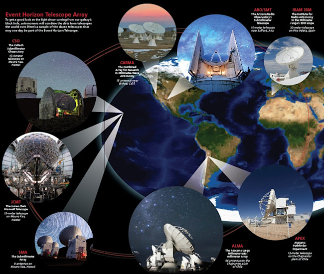 global-array.jpg