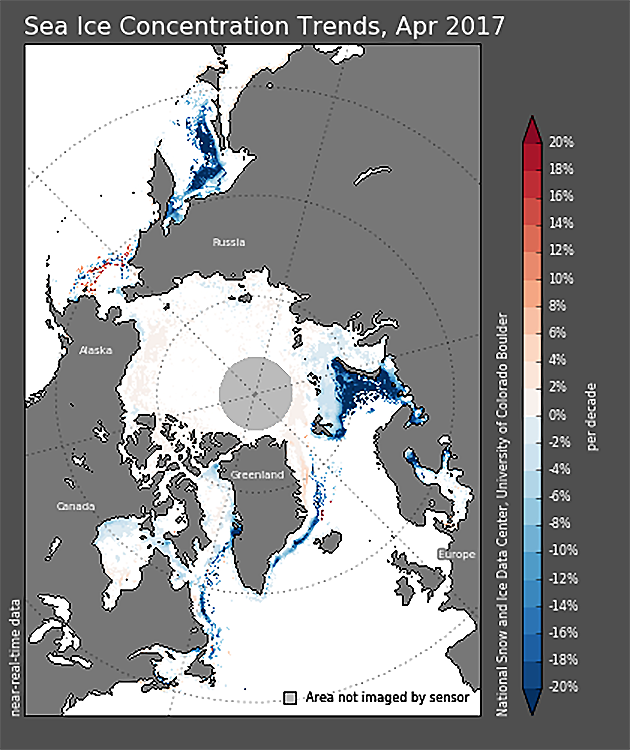 Apr-2017-conc-trend.png