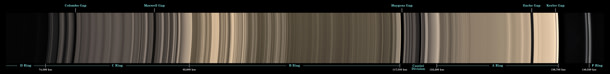 saturn ring profile