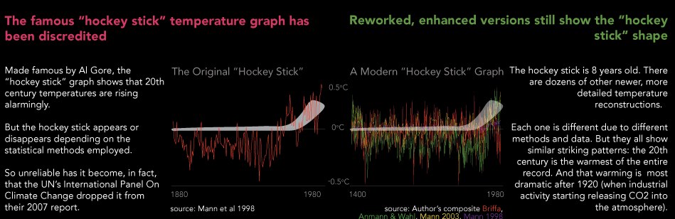 climatecomparison.jpg