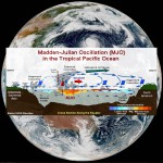 MJO-150x150.jpg