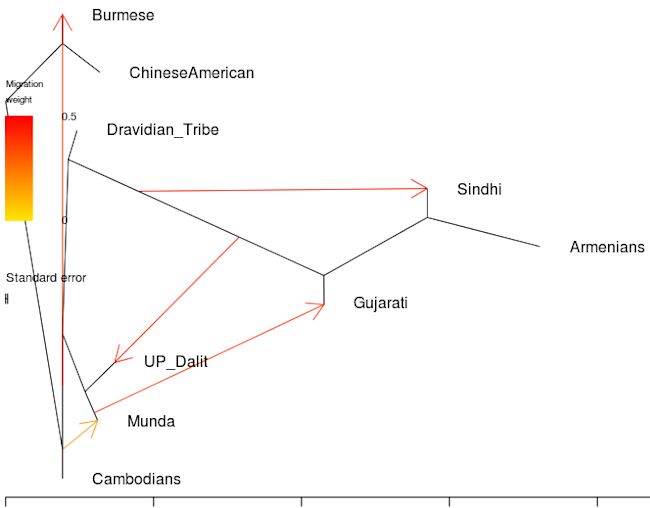 MUNDA2.png