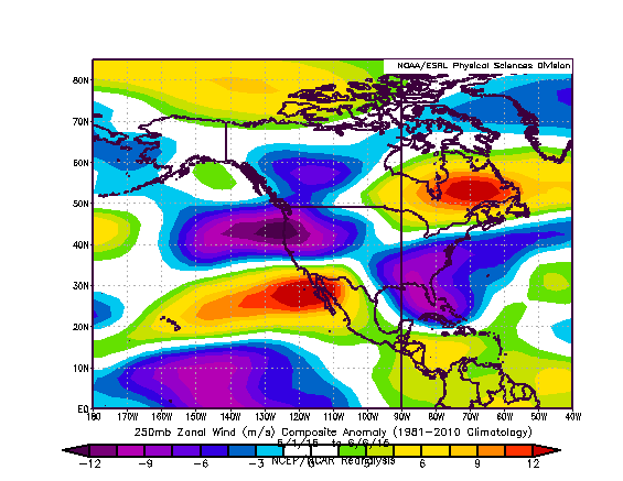 Jet-stream.gif