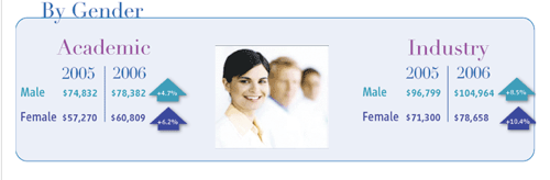 gender%20salary.png