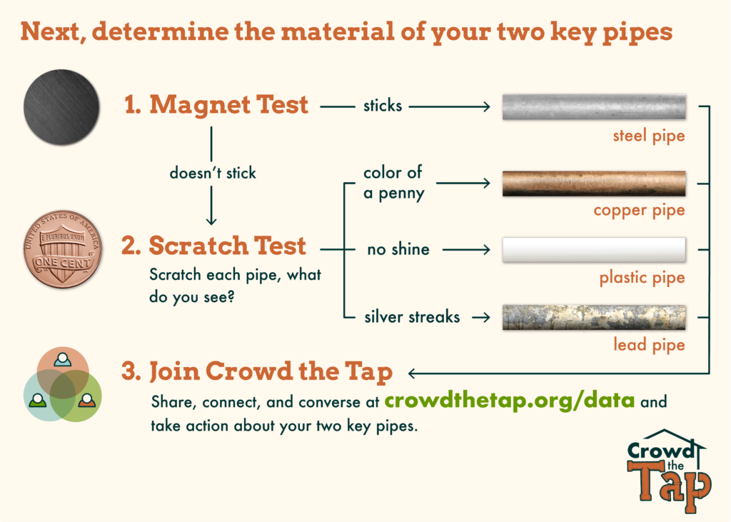 crowd-the-tap-1024x731.png