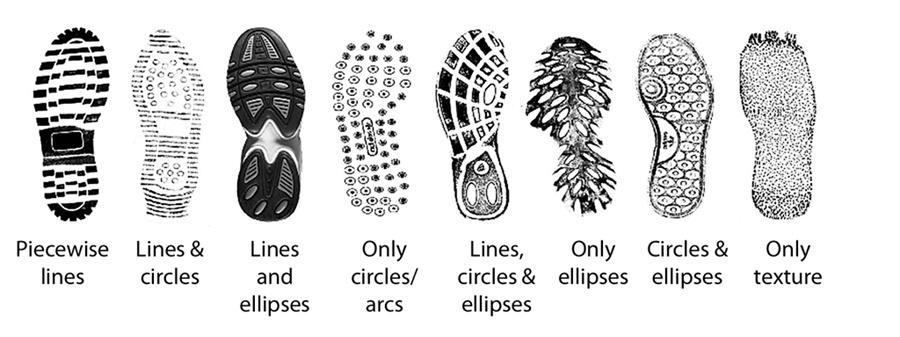 Classification Of Footwear Outsole Patterns Using Fourier Transform And ...