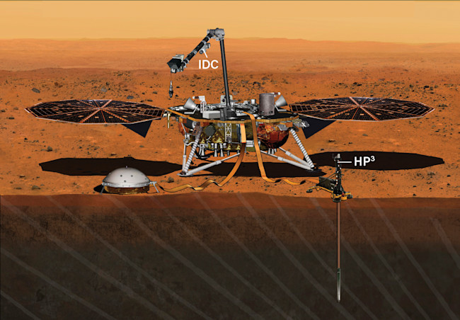 Insight-Heat-Probe