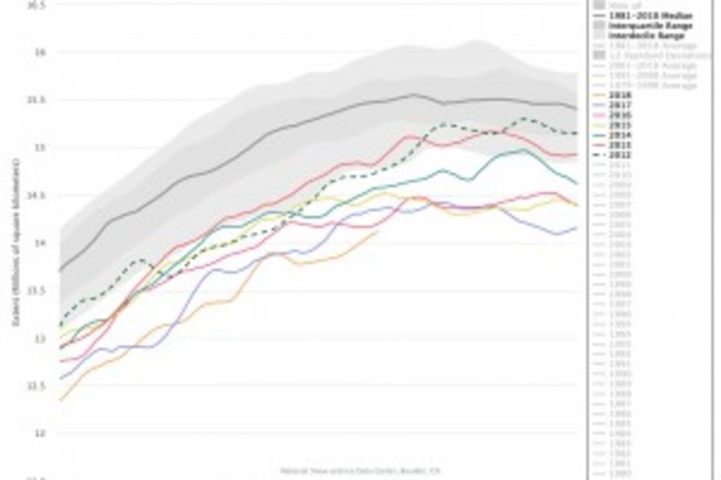 chart-300x236.jpeg