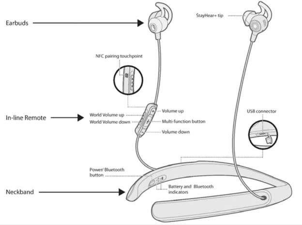 hearing aid 9