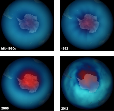 is-the-ozone-hole-shrinking-discover-magazine