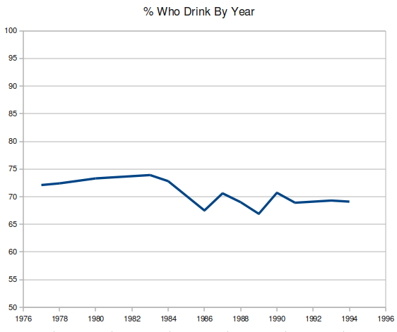 drinkyear.png