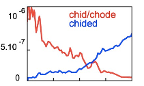 195f5-chid252cchided.png