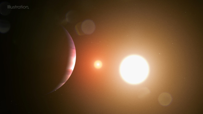 TESSCircumbinaryPlanet-TOI 1338b eclipsing stars still