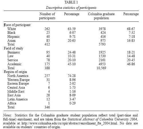 table1racistwomen.jpg