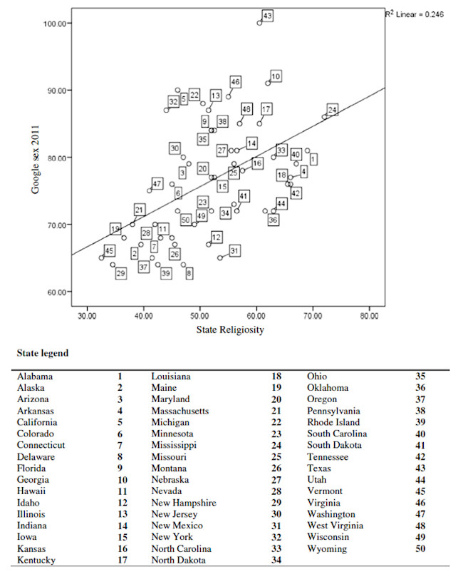religious-graph.jpg