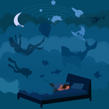 Lucid dream illustration showing situations people can experience in dreams
