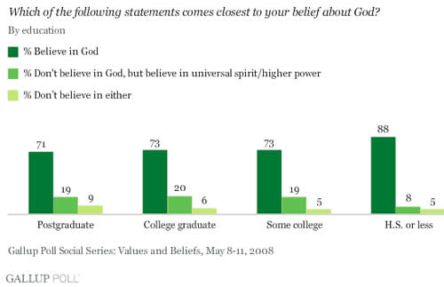 atheistpostgrad.jpg