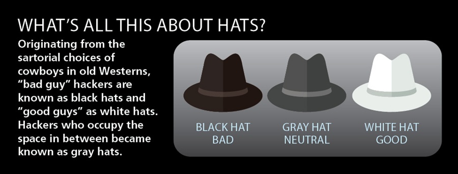 white-hats