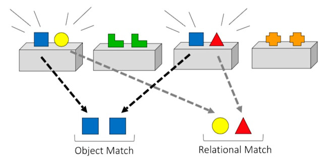 Carstensen-Methods-Image