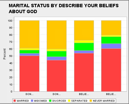divorcebelief.jpg