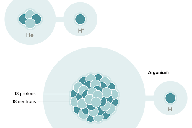 G-space-molecules-alt