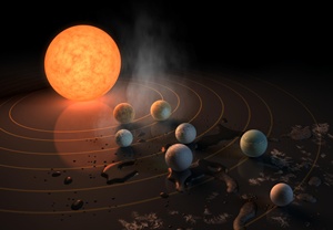 TRAPPIST System
