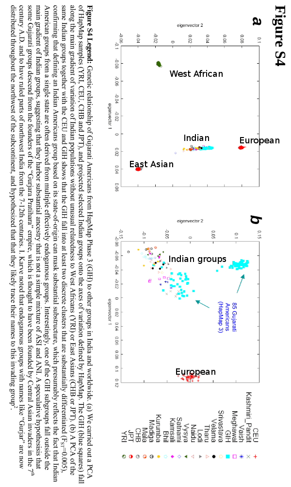 guj.pdf-pages.png