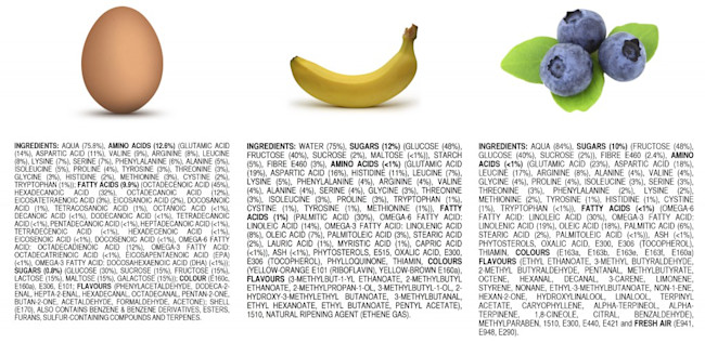 Fruit Ingredients - James Kennedy