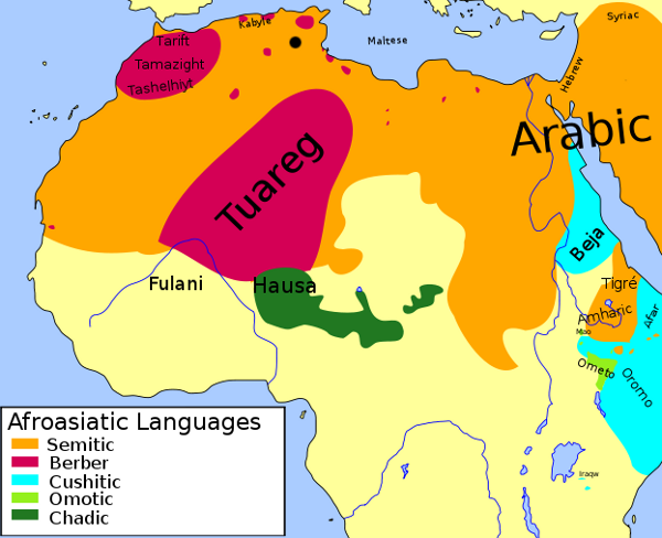 Tuareg language 