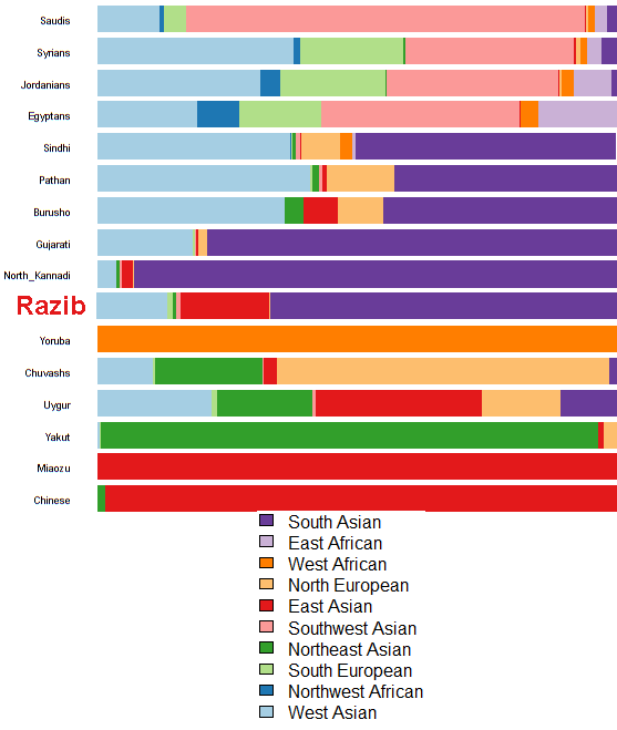 ADMIXTURE101.png