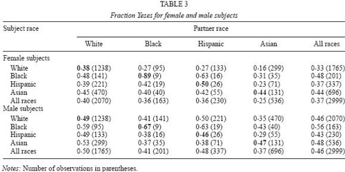 table2racistwomen.jpg