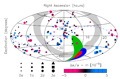 Variations in the fine-structure constant